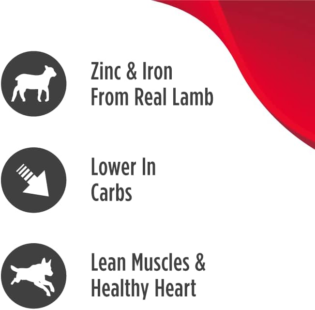 Nulo Adult Grain Free Dog Food: All Natural Dry Pet Food For Large And Small Breed Dogs (Lamb, 4.5Lb)