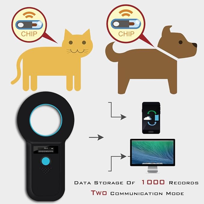 Smoostart Bluetooth Microchip Scanner, 1000 Records Increased Huge Data Storage Upload to PC & Mobile Phone, Scanning Distance and Speed Increase, Compatible with FDX-B/EMID Microchips