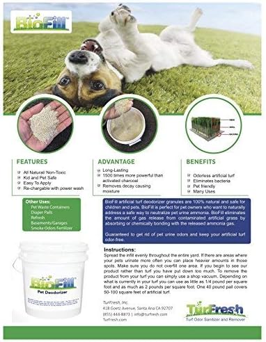Pet Deodorizer Granular Infill for Artificial Grass Turf, All Natural Dog Urine Neutralizer, Outdoor Use, 5 Gallon Pail