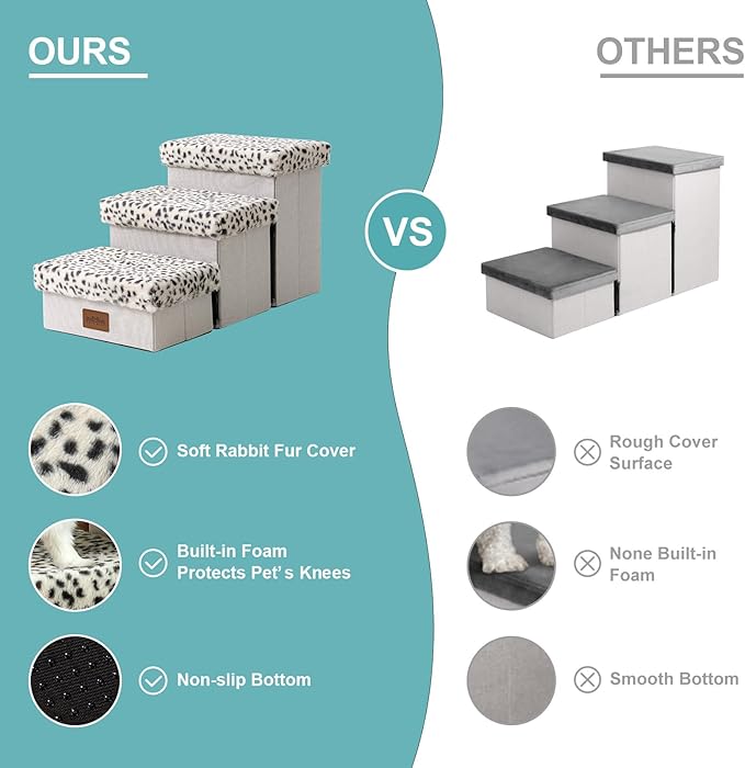 Dog Stair for Small Dogs with Storage, 13.6" H Foldable Pet Step with Soft Leakproof Cover, Older Cat Ramp for Chair Couch Sofa, Lightweight, Comfort, 24.8x13x13.6 inch, 3 Tiers, Leopard