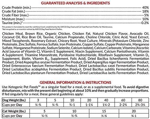 Keto-Foundation - High Protein, High Fat, Low Carb Dog & Cat Food - 18 lb. Bag