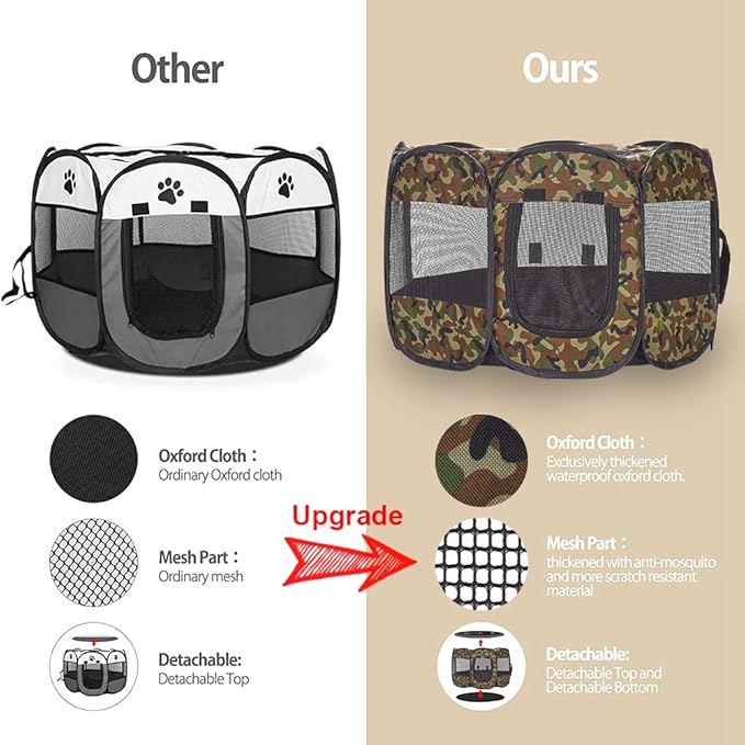 Foldable Pet Dog Playpen, Pop Up Portable Cat Playpen, Indoor/Outdoor for Kitten Puppy Play Pen, Cats Crate Cage Tent with Carrying Bag, 600D Oxford (Camo Green, Small (26"x26"x18"), 8)
