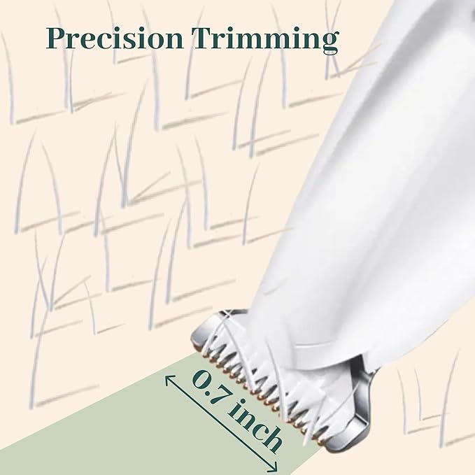 Grooming Kit - Paw Grooming Kit for Dogs - Electric Paw Trimmer & Nail Grinder