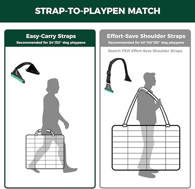FXW MiniPaws Dog Playpen Designed for Puppies/Small Dogs & FXW Easy-Carry Straps, Fit 8-Panel of All Heights Dog Playpen