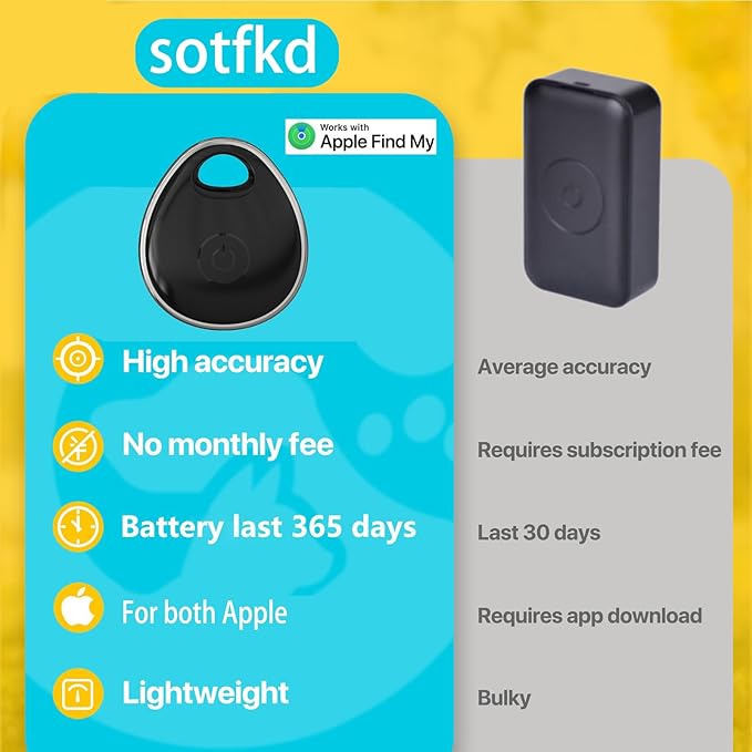 Dog Tracker-Cat Collar | MFi Certificated | No Monthly Fee | No Charging Required | Waterproof | Works with Any Collar