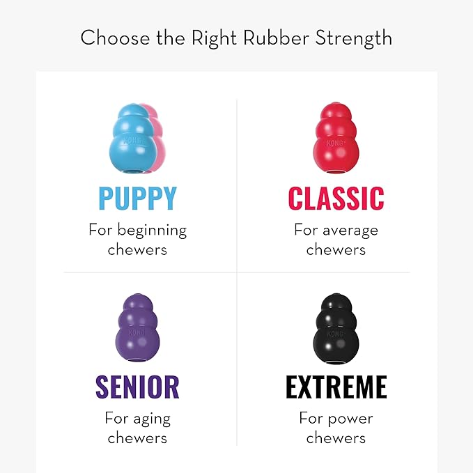 KONG Puppy - Natural Teething Rubber Chew Toy for Dogs - Stuffable Dog Toy for Extended Playtime - Chew & Fetch Toy for Puppies - for Medium Puppies - Pink
