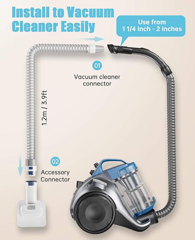 oneisall Dog Brush Vacuum Attachment - 4 Grooming Tools for Deshedding, 1-1/4-Inch to 2-Inch Hose Compatibility