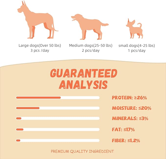 Chicken Wrapped Banana Slices Dog Treats Small Dogs, Healthy Rawhide-Free Low Fat Soft Training Snacks Chews with Taurine