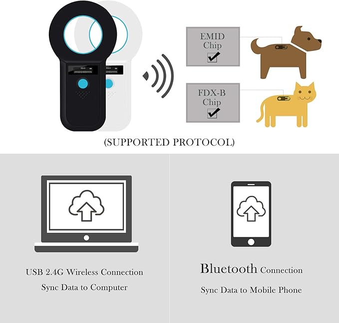 Smoostart Bluetooth Microchip Scanner, 1000 Records Increased Huge Data Storage Upload to PC & Mobile Phone, Scanning Distance and Speed Increase, Compatible with FDX-B/EMID Microchips