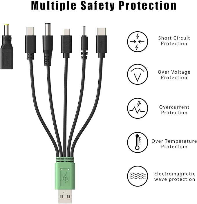 Charger Replacement for Bousnic Dog Shock Collar Charger, Power Cable Compatible with Mini Educator E Collar, Bark Collar and Other Training Systems, 6-in-1 Dog Training Collar USB Charging Cord