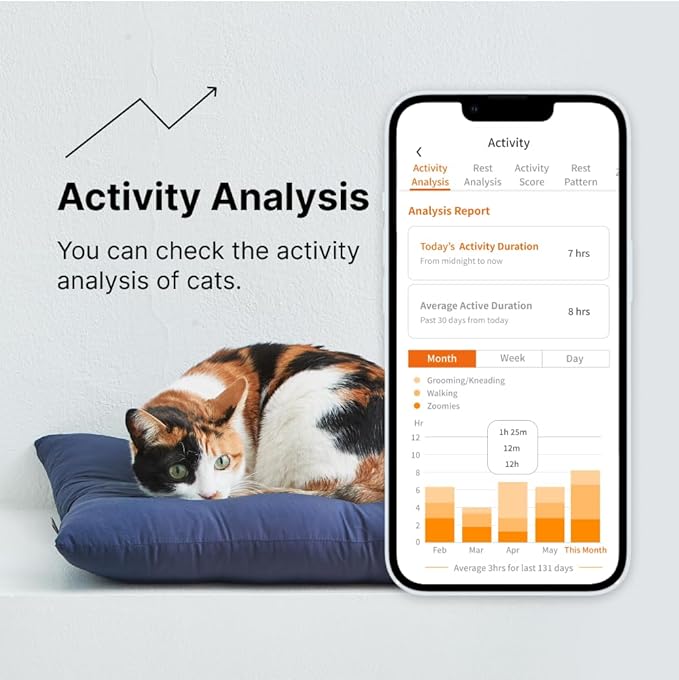 LavvieTAG Charger & Scanner Set | Smartwatch for Cat ID Tag Light (0.01lbs) Activity Analysis Heath Care Calrorie Consumption App Integration Monitor Fitness Tracker(Charger&Scanner Included)