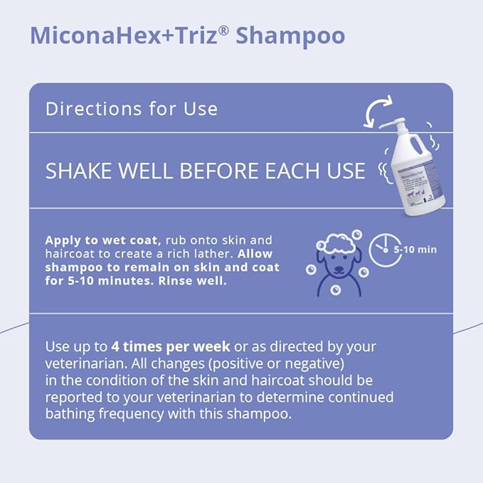 Shampoo for Dogs, Cats and Horses, Gallon