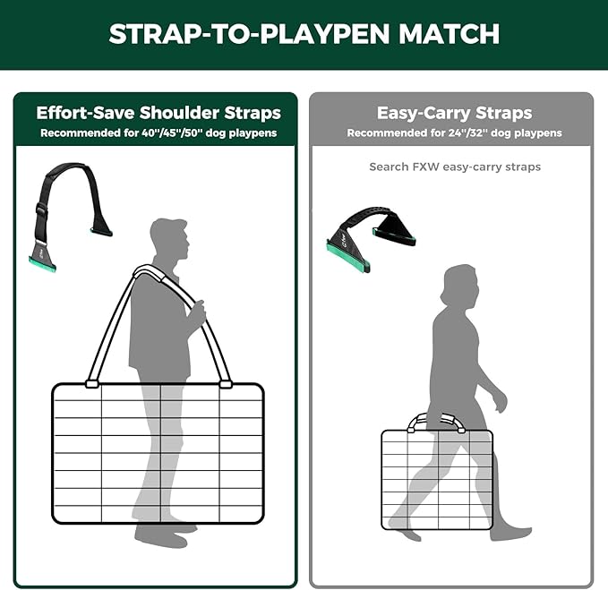 FXW Effort-Saving & Easy-Carry Shoulder Straps, Fit 8-Panel of All Heights Dog Playpen, Designed for RV Trips │Patented