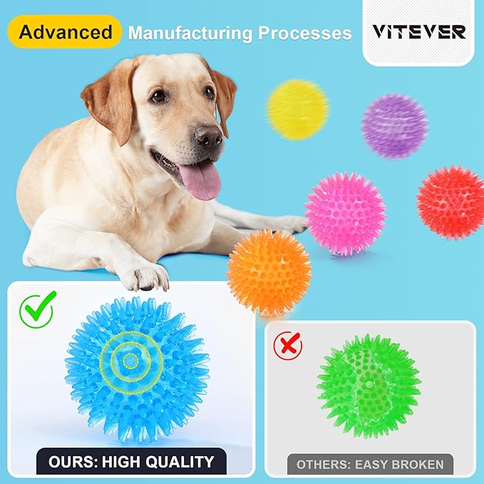 VITEVER 8 Colors 2.5” Squeaky Dog Toy Balls for Small Medium Dogs, Puppy Chew Toys for Teething, Spiky Dog Balls for Small Dogs, Durable Dog Toys for Teeth Cleaning and Training - Safe, BPA Free