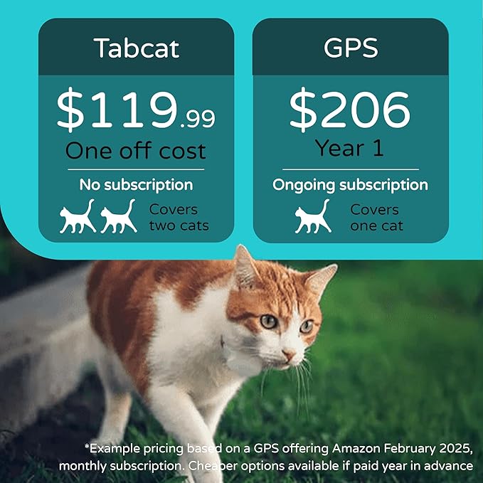 Tabcat V2 Cat & Kitten Tracker - More Accurate Than GPS - No Monthly Fee or Subscription - Includes 2 Homing Tags - Up to 500ft Range - Small & Lightweight Tags Perfect to Find Indoor & Outdoor Cats