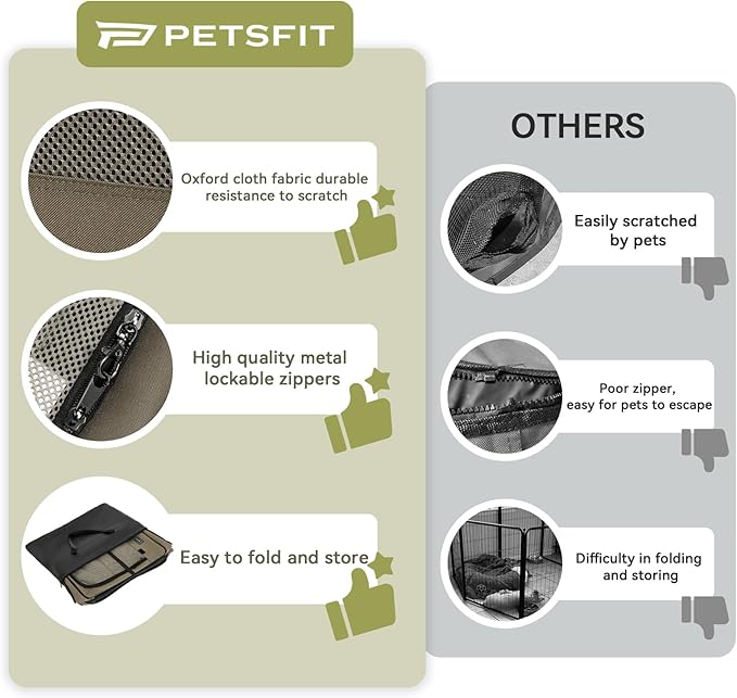 PETSFIT Dog Pen Indoor, Anti-Leakage Bottom, Foldable, Collapsible Dog Playpen Indoor/Outdoor for Cats