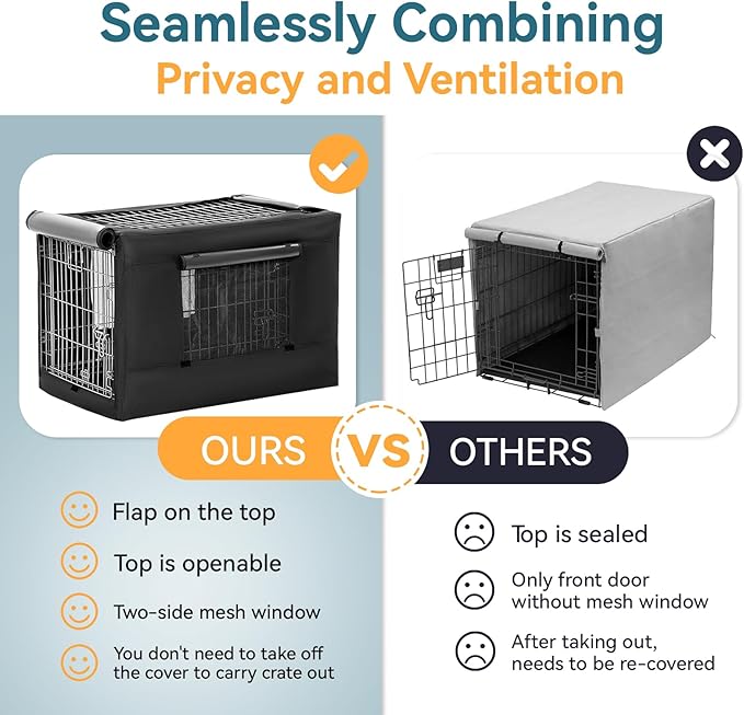 PETSFIT Crate Cover for Wire Dog Crate(30in/36inch/42inch), Single Door/Double Doors, Mesh Window, Flap On The Top and Back is Detachable, Dog Kennel Cover Black 30inch