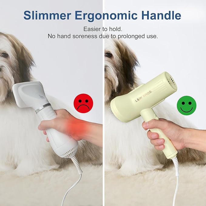 L&W BROS. Quiet Pet Grooming Dryer with Brush, Adjustable Temperature, and Overheating Protection for Small Dogs and Puppies (Light Yellow)