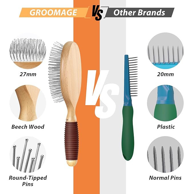 Dog Brush, Pin Brush for Dogs, 27mm Extra Long Pin Brush, Dog Grooming Brush for Shedding, Dog Brush for Long Haired Dogs - Beech Wood Material, Non-Slip Rubber Handle, Round-Tipped Pins