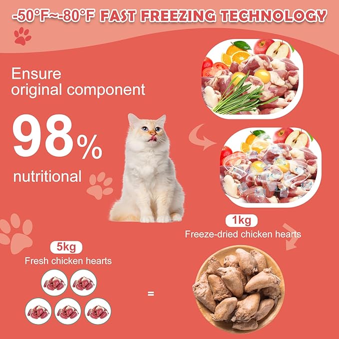Chicken Hearts Dog Treats - Freeze Dried Chicken Heart Cat Treats Single Ingredient All Natural High Protein Pet Treats(3.5OZ)