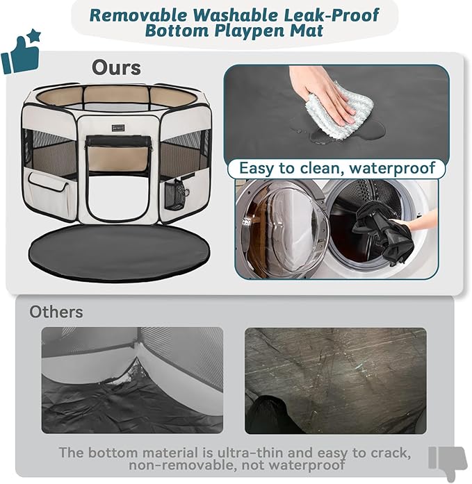 PETSFIT Portable Dog Playpen, 29" Dia Puppy Playpen with Zipper Removable Mesh Top Cover and Leakproof Playpen Bottom Mat-Cat Playpen Indoor/Outdoor for Cats,Dogs&Small Animals