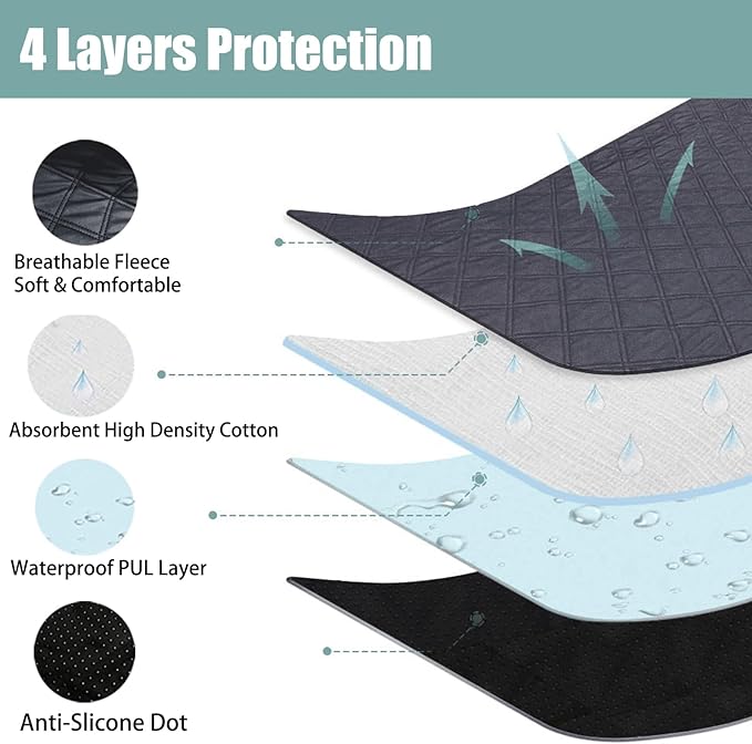 Dog Playpen Mat, Washable Pee Pad for Octagon Puppy Playpen Whelping Pad Leakproof Potty Training Pad Liner for Playpen Crate Kennel Indoor