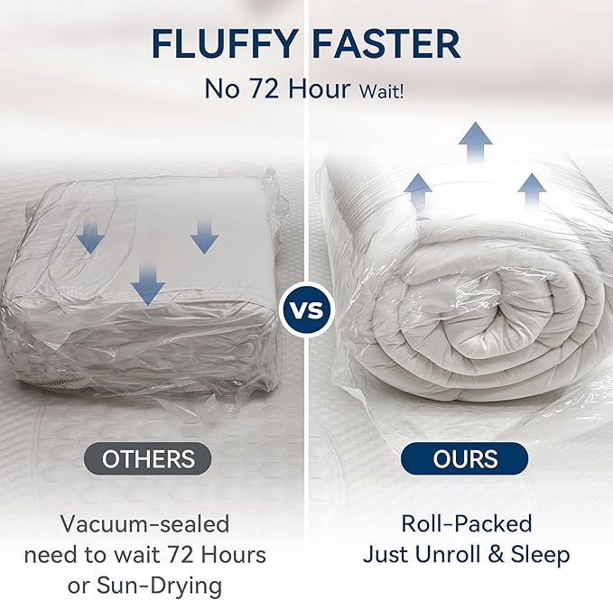 BDEUS Dual Layer 5 Inch Memory Foam Mattress Topper California King Size, 2 Inch Gel Memory Foam Plus 3 Inch 1450 GSM Down Alternative Quilted Pillow Top Mattress Pad Cover,White