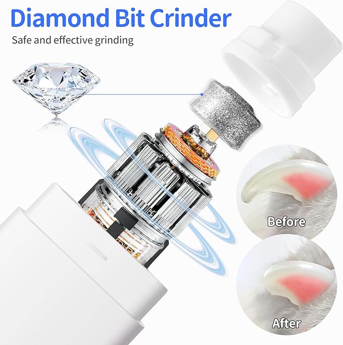 Professional 4-Speed Dog Nail Grinder, Electric Rechargeable Dog Nail Grinder with UV & Interactive Lights, Rechargeable Quiet Pet Nail Grinder, Nail Clippers for All Type Dogs Cat (White)