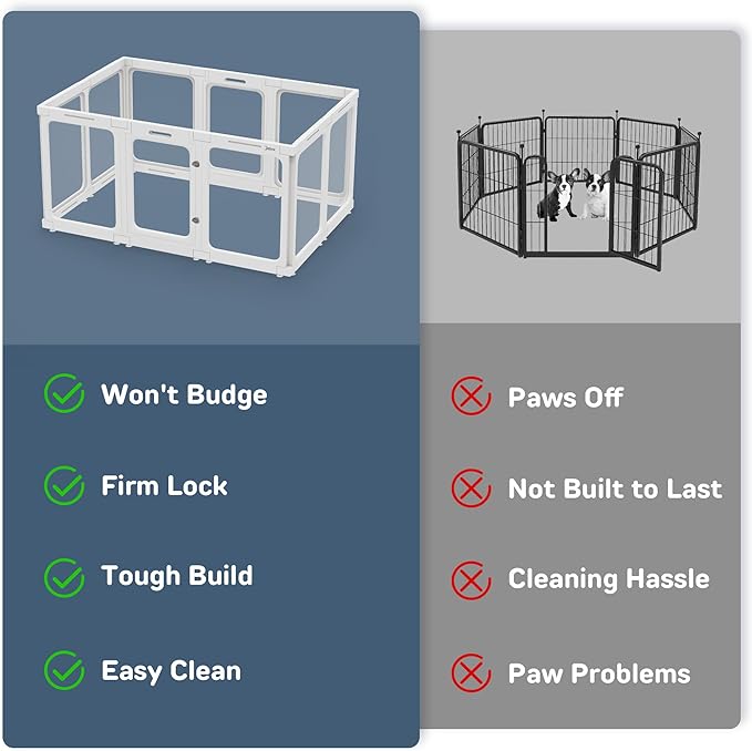 Acrylic Dog Playpen Indoor, 24“ H Plastic Pet Playpen with Door, Clear Pet Play Pen for Puppy Cat Rabbit Ferret, Easy Assemble Dog Pen, Preferable for Small Cage, White 10 PCS