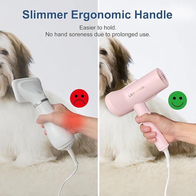 L&W BROS. Low Noise Pet Hair Dryer with Slicker Brush, Overheating Protection, Adjustable Temperature for Grooming (Pink)