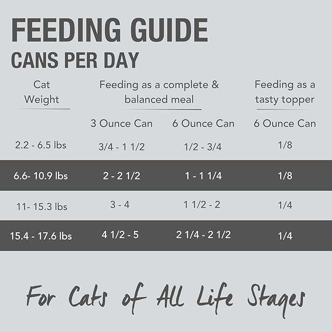 Feline Natural Wet Cat Food Pate, Chicken & Lamb Feast, 3 Oz Cans (Pack of 24), Grain Free, Made in New Zealand with Cage-Free Chicken and Grass-Fed, Free-Range Lamb
