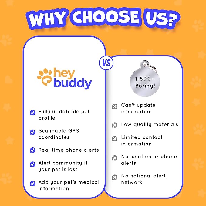 HeyBuddy® Slide Series - QR Code Smart Pet Tags for Dogs & Cats, Personalized Pet Tag Stores Multiple Information, Includes Passive Location Tracking, Real-Time Notification & Community Alerts