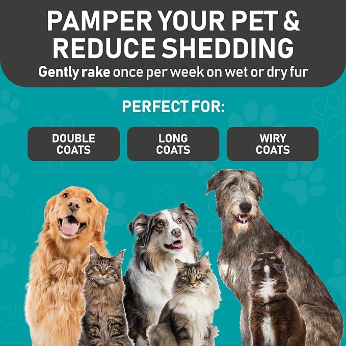 Maxpower Planet Original Pet Grooming Rake - Double-Sided Deshedding Dematting Tool, Undercoat Rake for Dogs & Cats, Extra-Wide Dog Grooming Brush & Deshedder Comb for Long Hair, Reduces Shedding 95%