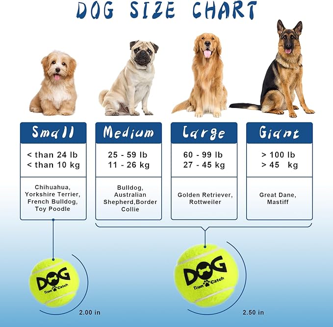 Squeaky Tennis Balls for Dogs Colorful Easy Catching Pet Toy Balls 12 Pack (2.5inch-6colors)