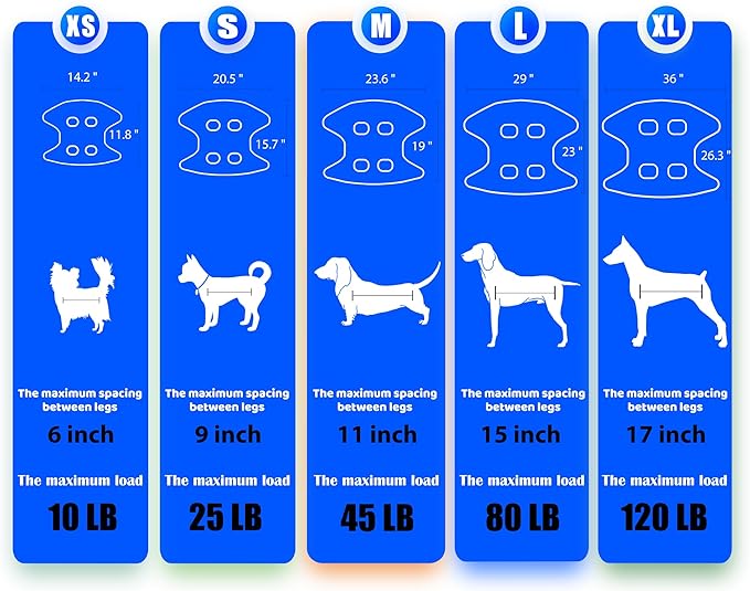 Guzekier Dog Grooming Hammock for Trim Nail, Dog Sling for Grooming, Dog Hammock Restraint Bag with Nail Clippers/Trimmer, Nail File, Pet Comb,Ear/Eye Care