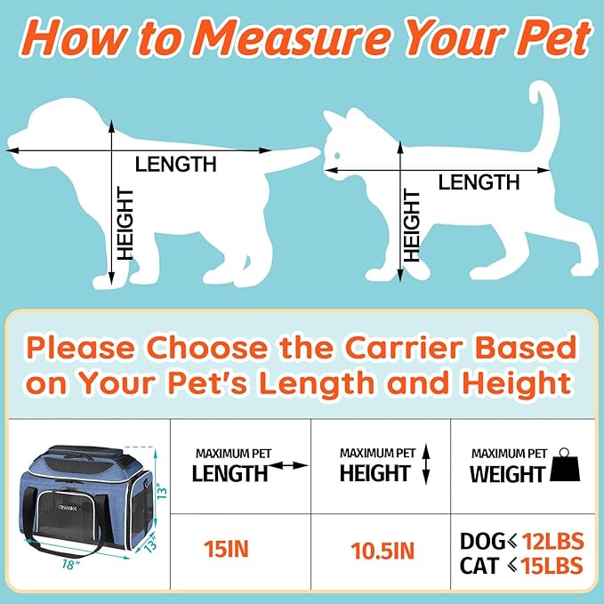 Petskd Top-Expandable Pet Carrier 18x13x9.5 Inches Southwest Allegiant Airline Approved, Soft-Sided Carrier for Small Cats and Dogs with Locking Safety Zippers and Anti-Scratch Mesh(Blue)