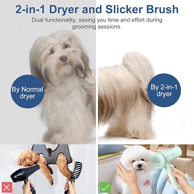 L&W BROS. Low Noise Pet Blow Dryer with Slicker Brush - Adjustable Temperature, Overheating Protection for Grooming (Light Blue)