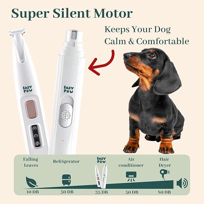 Grooming Kit - Paw Grooming Kit for Dogs - Electric Paw Trimmer & Nail Grinder