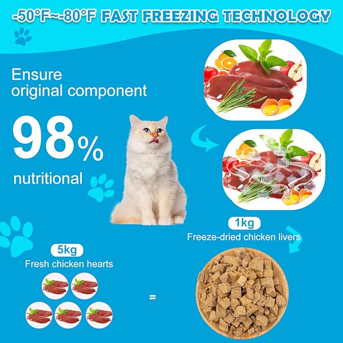Chicken Liver Dog Treats - Freeze Dried Liver Treats Organic Single Ingredient All Natural Grain-Free Perfect for Training Topper or Snack(4.5oz)