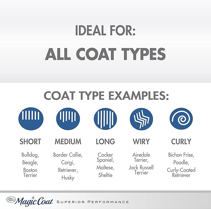 Magic Coat Hypo-Allergenic Conditioner