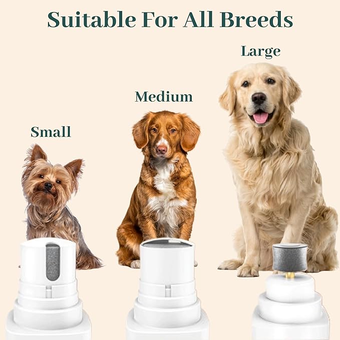 Grooming Kit - Paw Grooming Kit for Dogs - Electric Paw Trimmer & Nail Grinder