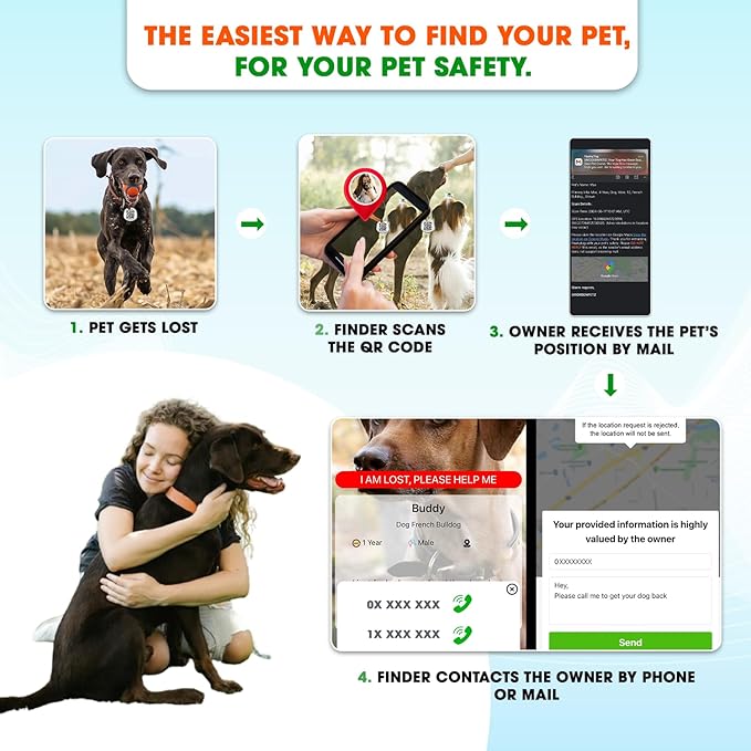 SMORDERNPETZ - Smart Dog Tag for Dogs and Cats - Durable Dog Name Tag - Waterproof QR Code Dog Tags for Pets with Anti-Lost Feature, Easy to Use - No Subscription Fees - Pack of 1 (White)