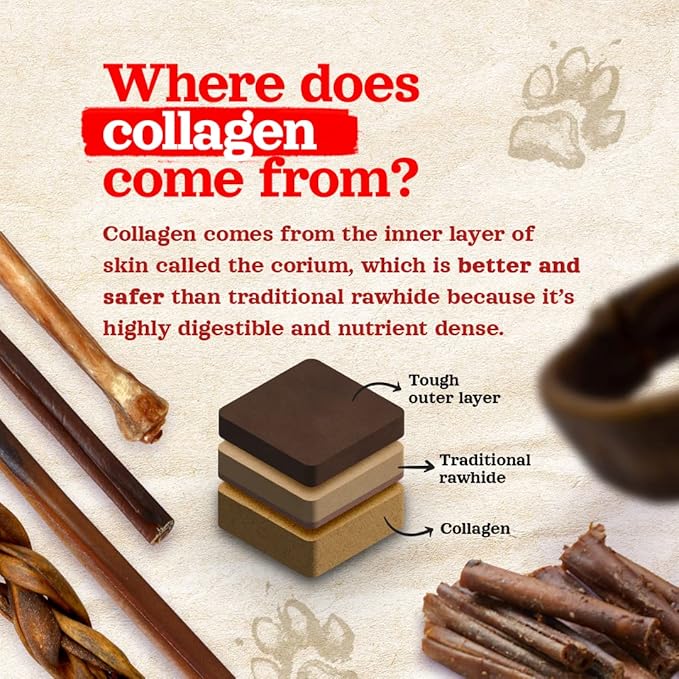 Natural Farm Collagen Dog Chews. 6 Inch, 10 Pack. Odor-Free Long Lasting Bully Sticks & Rawhide Alternative Dog Treats, 95% Collagen Low Fat, High Protein Best Dental Dog Treats โ Medium & Large Dogs