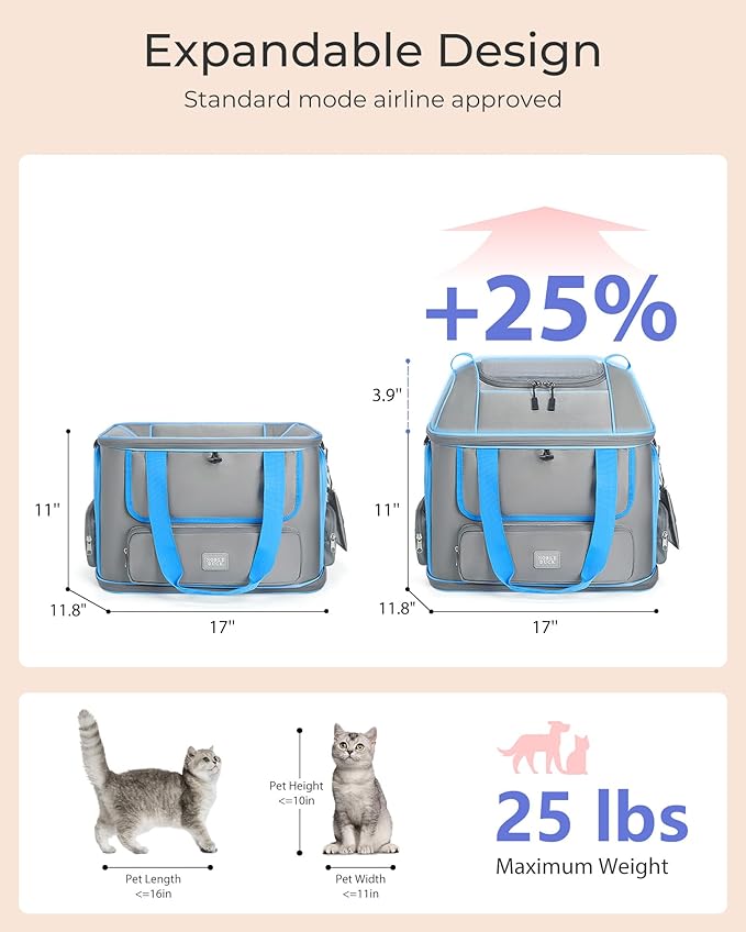 Expandable Cat Dog Carrier: NOBLE DUCK Soft-Sided Pet Carrier Airline Approved for Large Small Cats Dogs Collapsible Portable Travel Up to 25 Lbs Grey