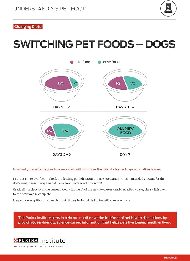 Purina ONE Natural High Protein Dry Dog Food Dry True Instinct with Real Beef and Salmon With Bone Broth and Added Vitamins, Minerals and Nutrients - 15 lb. Bag