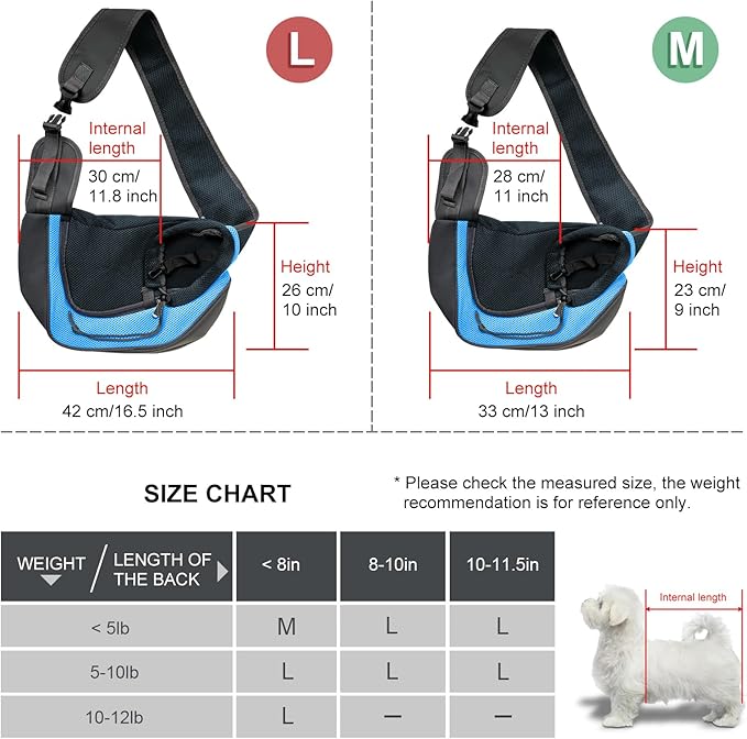 Pet Dog Sling Carrier, Up to 15lb, Breathable Mesh Adjustable Puppy Sling Carrier Hand Free for Small Dog Cat Rabbit, L, Sky Blue