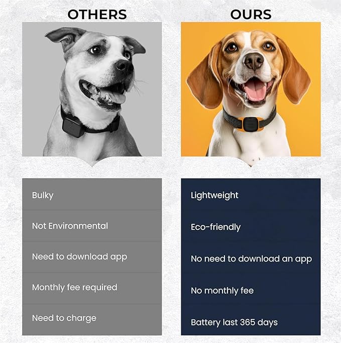 Dog Tracker Smart Pet Location Tracker with Collar Holder, Smart Item Finder, MFi Certificated Dog Tracking Device, No Monthly Fee, Works with Apple Find My,Not GPS(iOS Only) Butter Yellow