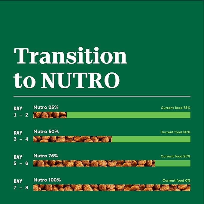 NUTRO NATURAL CHOICE Large Breed Puppy Dry Dog Food, Lamb & Brown Rice Recipe Dog Kibble, 30 lb. Bag