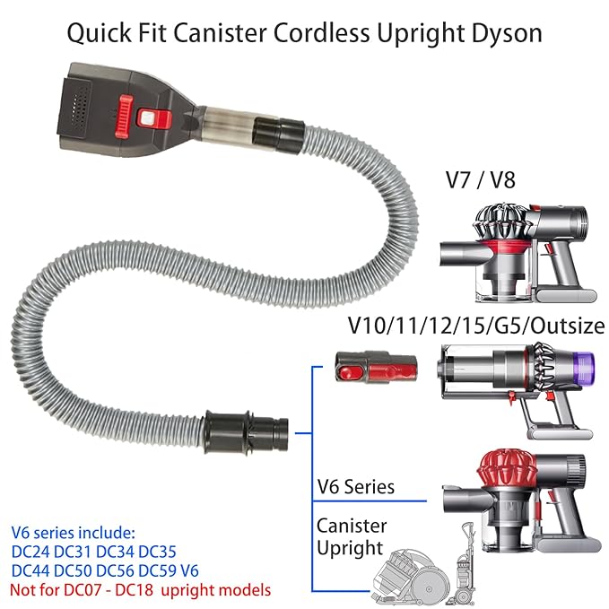 Dog Hair Vacuum Attachment for Dyson Cordless Upright Canister, Groom Tool Pet Shedding Brush for V6 V7 V8 V10 V11 V12 V15 DC40-DC65 UP13-UP30 Animal, Grooming Kit with Extension Hose Adapter
