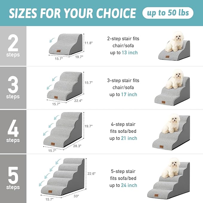 Dog Stairs for Small Dogs, Curved Pet Step with Leakproof Cover, High Density Foam Cat Ramp for Bed or Sofa, Lightweight, Durable, Comfort, 15.7x22.4x15.7 inch, 3 Tiers, White Black